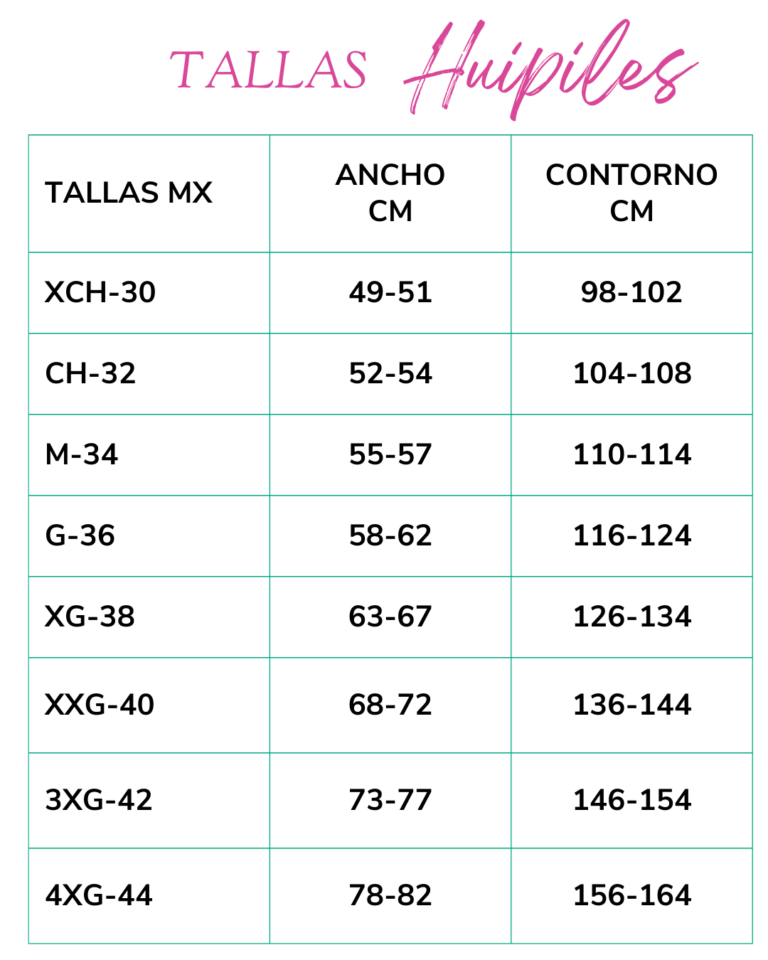 Tabla de Tallas de Huipiles